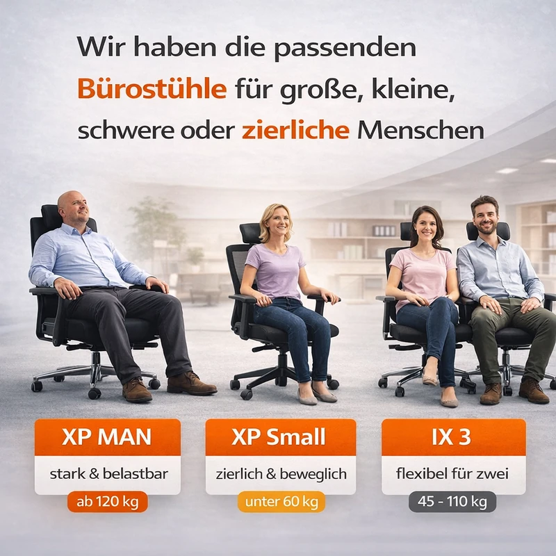 Bild mit verschieden schweren Personen auf den jeweiligen passendenden Bürostühlen